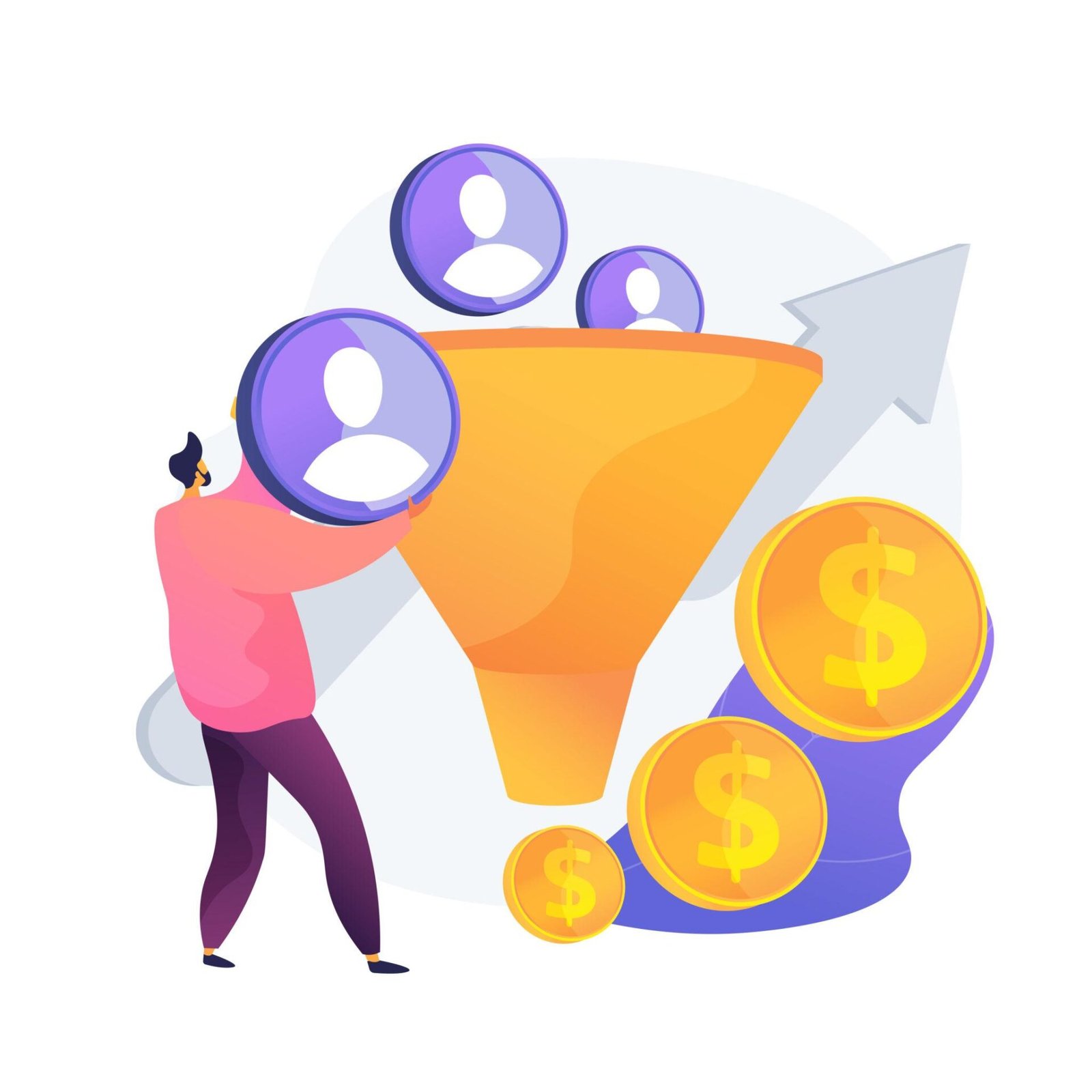 Avinya sales funnel.